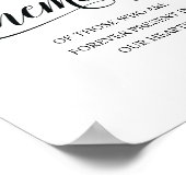 Deze kaars brandt ter liefdevolle herinnering Herd Poster (Hoek)