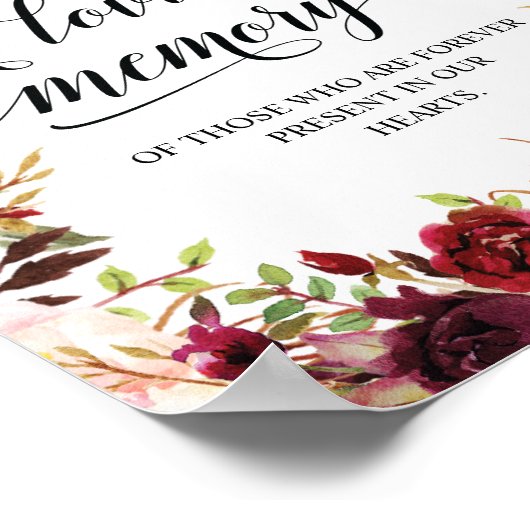 Deze kaars brandt ter liefdevolle herinnering Herd Poster (Hoek)