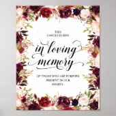 Deze kaars brandt ter liefdevolle herinnering Herd Poster (Voorkant)