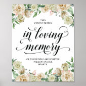 Deze kaars brandt ter liefdevolle herinnering Herd Poster (Voorkant)