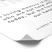 Deze kaars brandt ter nagedachtenis aan het huweli poster (Hoek)