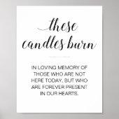 Deze kaarsen branden ter liefdevolle herinnering a poster (Voorkant)