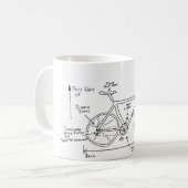 Deze kant op Mok (Voorkant links)