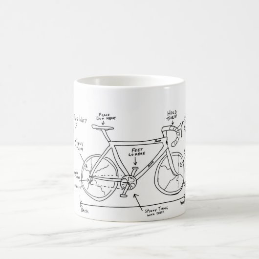 Deze kant op Mok (Center)