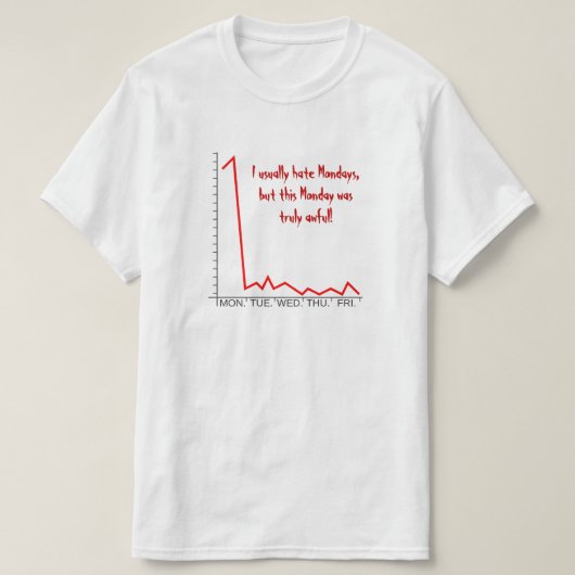 "... deze maandag was echt verschrikkelijk!" t-shirt (Design voorkant)