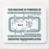Deze machine aangedreven door oxidatieve fosforyle muismat (Voorkant)