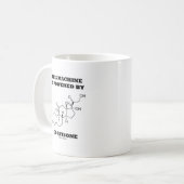 Deze machine wordt aangedreven door cortison (chem koffiemok (Voorkant links)