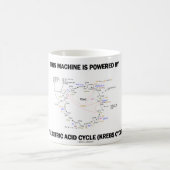 Deze machine wordt aangedreven door de citroenzuur koffiemok (Center)