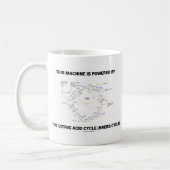 Deze machine wordt aangedreven door de citroenzuur koffiemok (Links)