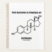 Deze machine wordt aangedreven door oestrogeen (mo planner (Voorkant)