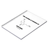 Deze machine wordt aangedreven door serotonine (ch notitieboek (Linkerzijde)