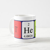 Deze periodieke mok van de naam (Voorkant links)