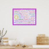 Deze zonnebrand aanpassen poster (Keuken)