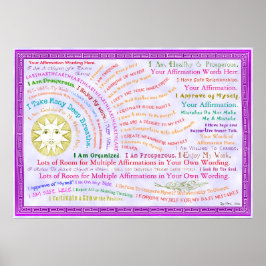 Deze zonnebrand aanpassen poster