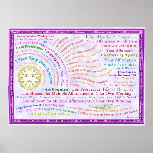 Deze zonnebrand aanpassen poster (Voorkant)