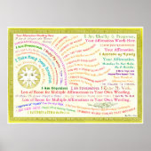 Deze zonnebrand aanpassen poster (Voorkant)