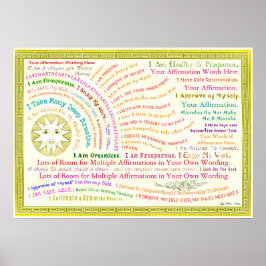 Deze zonnebrand aanpassen poster