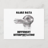 Dezelfde Data Different Interpretation (Duck Rabbi Briefkaart (Voorkant)