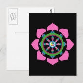 Dharmawiel Briefkaart (Voorkant / Achterkant)
