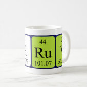 Dhruv periodieke lijstnaam mok (Voorkant rechts)