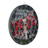 DHS CBP Betaalbaarheid gezondheidszorg middenklass Dartbord (Voorkant Links)