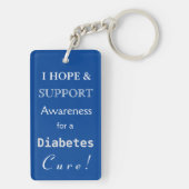 Diabetes Angel Awareness Ribbon Custom Sleutelhang Sleutelhanger (achterkant)
