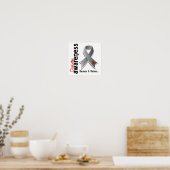Diabetes Awareness 5 Poster (Keuken)