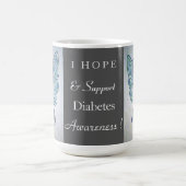 Diabetes Awareness Ribbon Angel Custom Mok (Center)