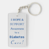 Diabetes Awareness Ribbon Custom Sleutelhangers (achterkant)
