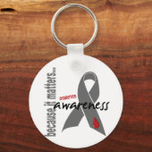 Diabetes Awareness Sleutelhanger (Voorkant)