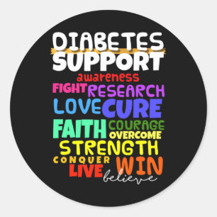Diabetes Awareness Support Month Walk Ronde Sticker