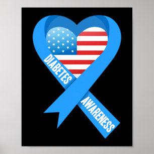Diabetes Awareness Type 1 Diabetes Awareness Poster