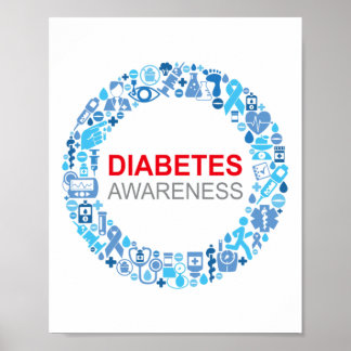Diabetes Awareness World Diabetes Day Poster