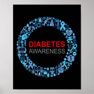 Diabetes Awareness World Diabetes Day Poster