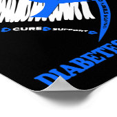 Diabetes Bewustheid In november Draag we blauw Poster (Hoek)
