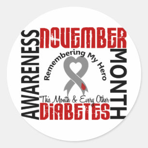 Diabetes Bewustmakingshart 1.4 Ronde Sticker