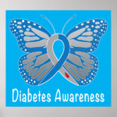 Diabetes Butterfly Poster (Voorkant)