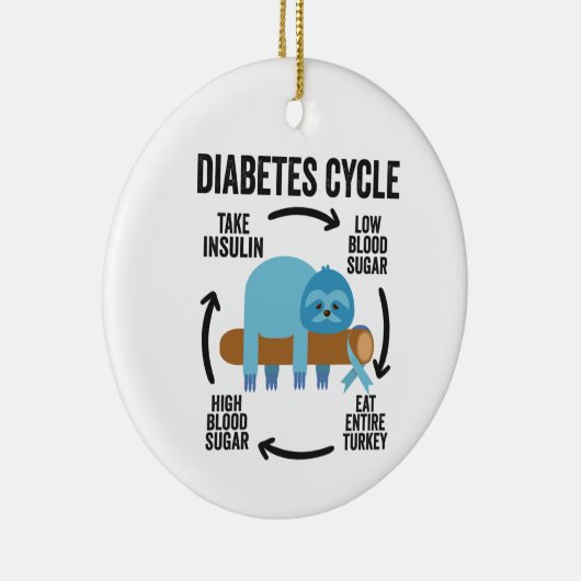 Diabetes Cycle Keramisch Ornament (Rechts)