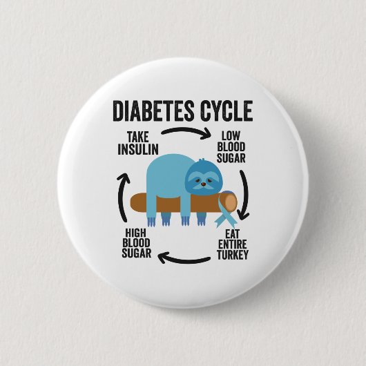 Diabetes Cycle Ronde Button 5,7 Cm (Voorkant)