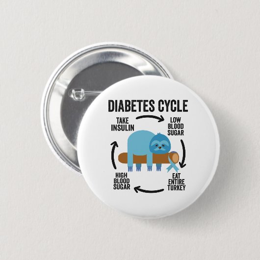 Diabetes Cycle Ronde Button 5,7 Cm (Voorkant /achterkant)