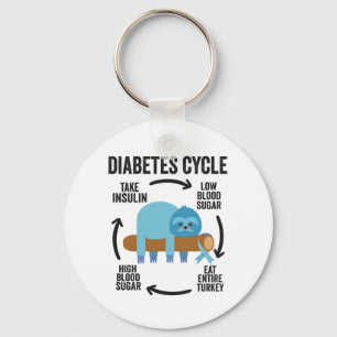 Diabetes Cycle Sleutelhanger