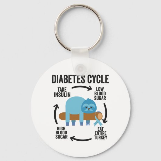 Diabetes Cycle Sleutelhanger (Voorkant)