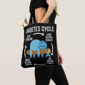 Diabetes Cycle Tote Bag (Dichtbij)