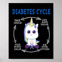 Diabetes Fiets Pret Eenhoorn Blauw Diabetes Bewust