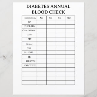 DIABETES JAARLIJKS BLOEDONDERZOEK TRACKER