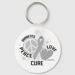 Diabetes PLC Sleutelhanger