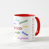 Diabetes Ringer Mok (Voorkant rechts)