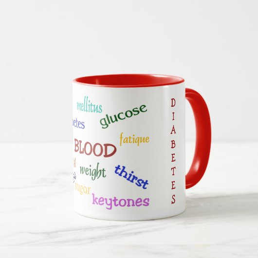 Diabetes Ringer Mok (Voorkant rechts)