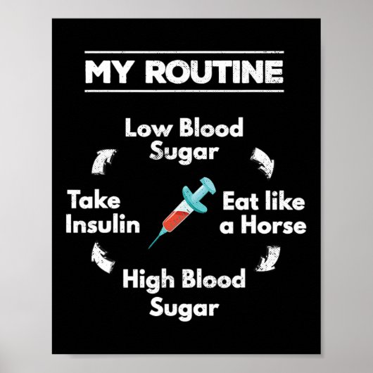 Diabetes Routine Insulinenaald Lage Hoge bloeddruk Poster (Voorkant)