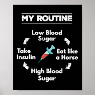 Diabetes Routine Insulinenaald Lage Hoge bloeddruk Poster